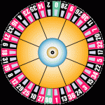 photo showing American roulette wheel layout