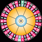 american roulette wheel